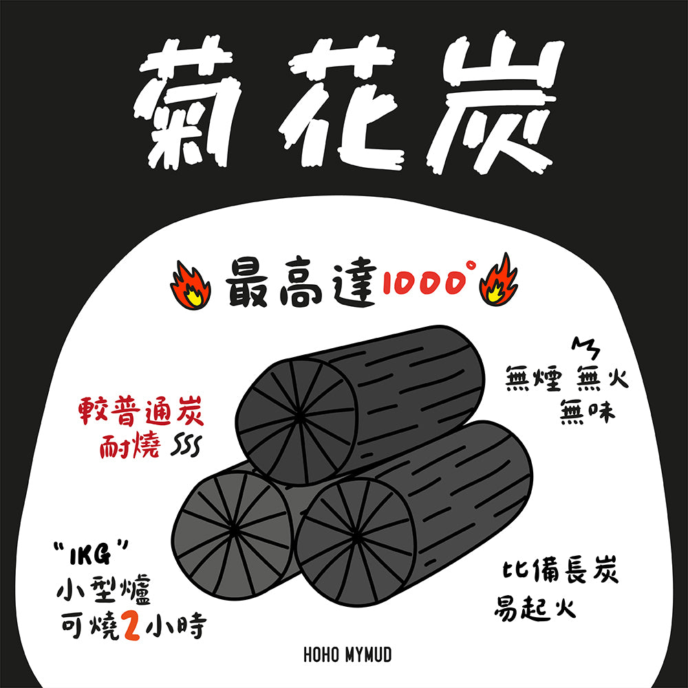 HOHO MYMUD Charcoal Chrysanthemum Charcoal 1 kg