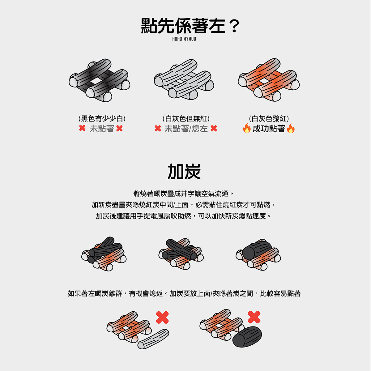 HOHO MYMUD Binchotan Charcoal 1kg