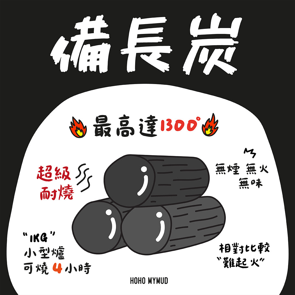 HOHO MYMUD Binchotan Charcoal 1kg